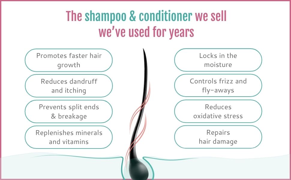 The shampoo and conditioner we sell, we've used for years