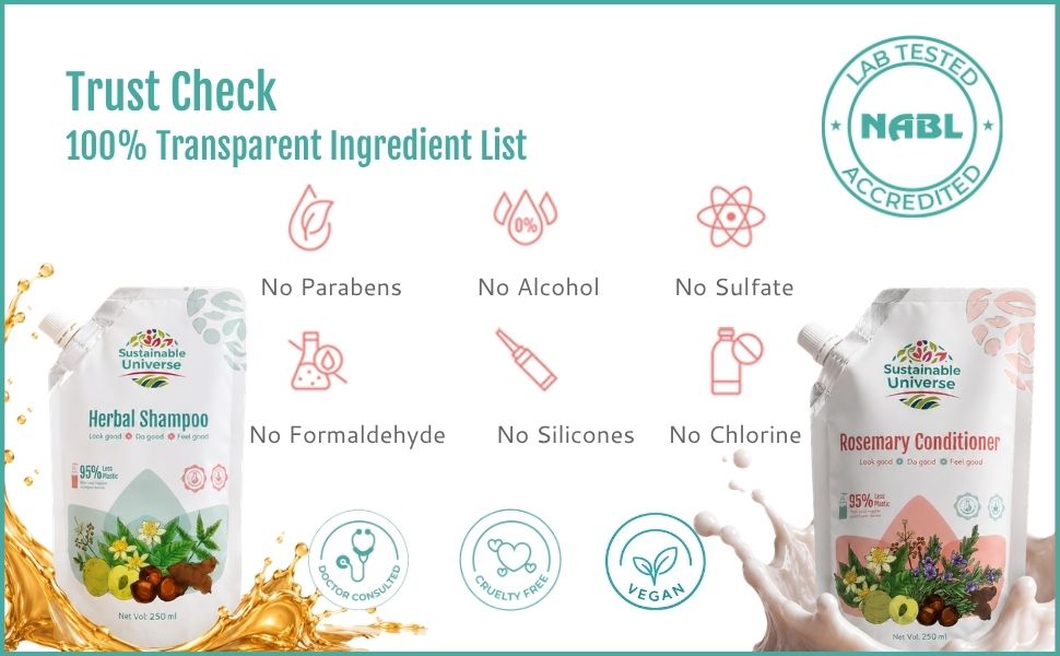 Trust Check – 100% Transparent Ingredient List