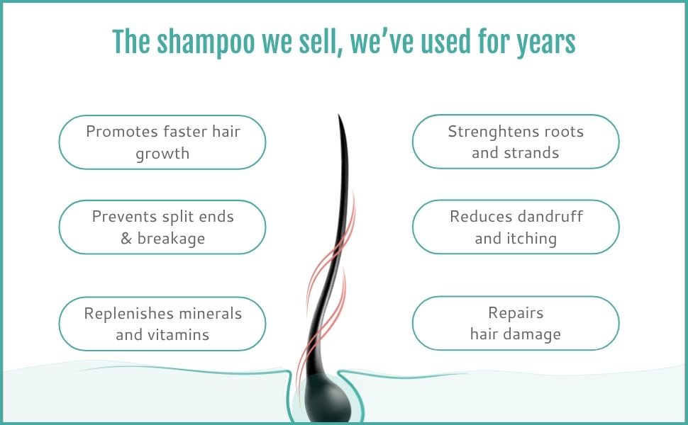 The shampoo we sell, we've used for years