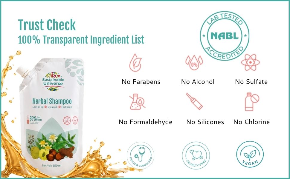 Trust Check – 100% Transparent Ingredient List